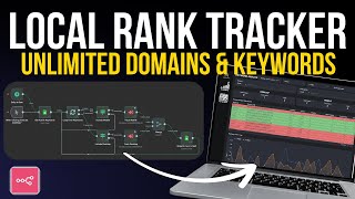 I Built a Local Rank Tracker That Costs Pennies (No Coding Required)