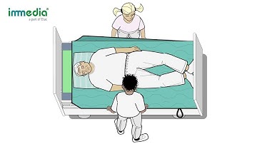 Learn how to use the Immedia 4wayGlide