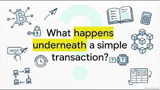 Information Bitcoin Script Explained 1 Update