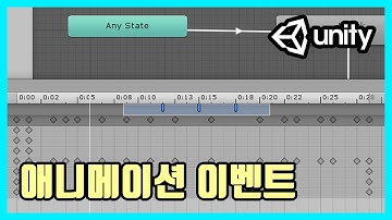 애니메이션 이벤트 | 유니티