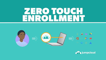 Zero-Touch Enrollment:Unify Device and Identity at Onboarding(for mac OS devices)