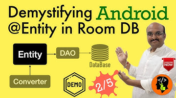 Setting up Entity aka database table: Android Room Database [Kotlin] - Part 2