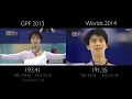 Yuzuru Hanyu FS - Romeo &amp; Juliet 2.0 | GPF vs Worlds