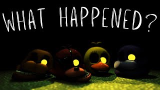 What Happened to 'FNAF World - The Animated Series'? | Discussion Video