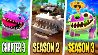 Fortnite's EVOLUTION Of Klombo!