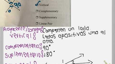 Spanish Version: Parallel Lines and Transversals Study Guide #2