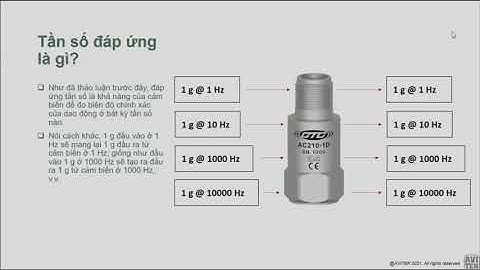 Webinar Đào tạo PdM cơ bản | Rung động máy- Bài 3-5: Tần số đáp ứng và tần số tự nhiên của cảm biến.