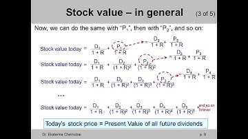(2 of 14) Ch.8 - General calculation of value of one share of stock