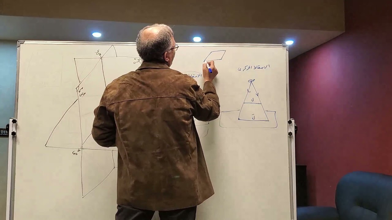 تمثيل النقطة - كامل