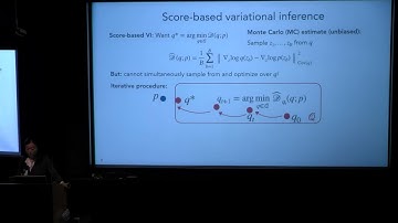 Batch and match: score-based approaches for black-box variational inference - Diana Cai