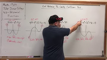 3.2.3 Polynomial Functions – End Behavior; The Leading Coefficient Test