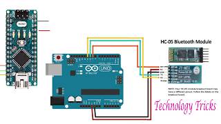 Change The Arduino  HC-05 Bluetooth Module Defaults Name Using AT Commands | Technology Tricks