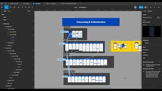 DNS301/Prototyping & Mockups/@designhubwithphorlajormey1811