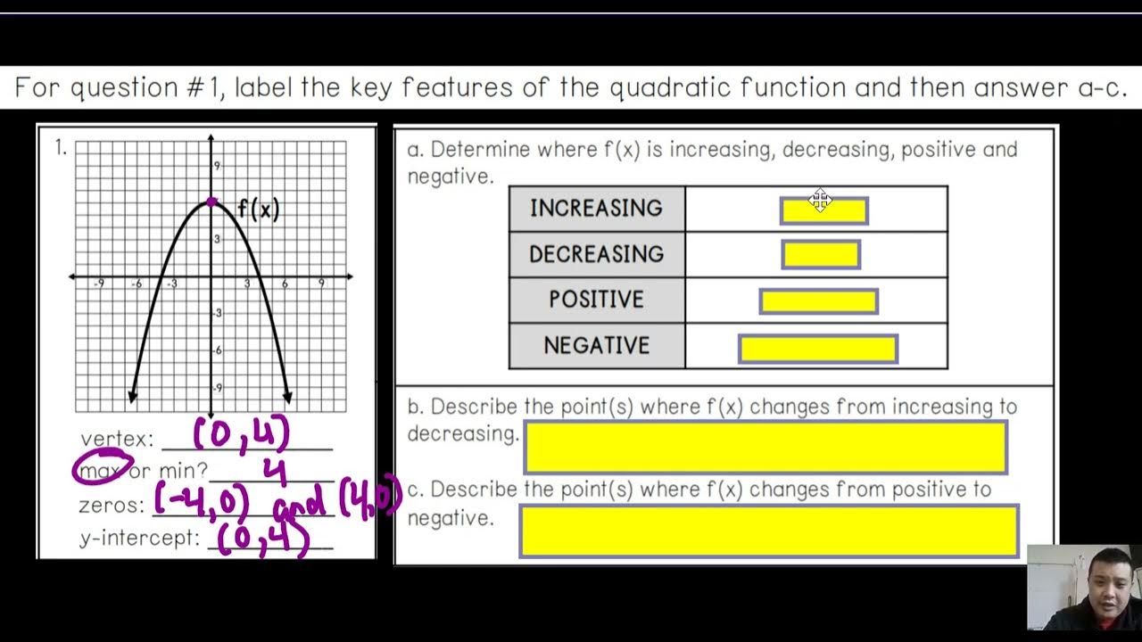 Attributes of Quadratic Functions Part 1 YouTube