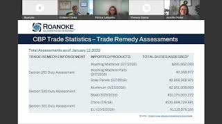 Customs Bonds Trending Topics: Valuable Insights to Support your Success