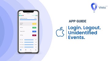 iOS | Login. Logout. Unidentified Events