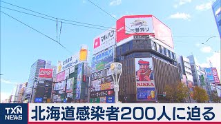 北海道感染者200人に迫る（2020年11月15日）
