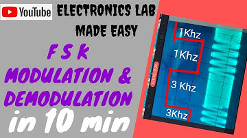 FSK MOD & DEMODULATION @electronicslabmadeeasy6850