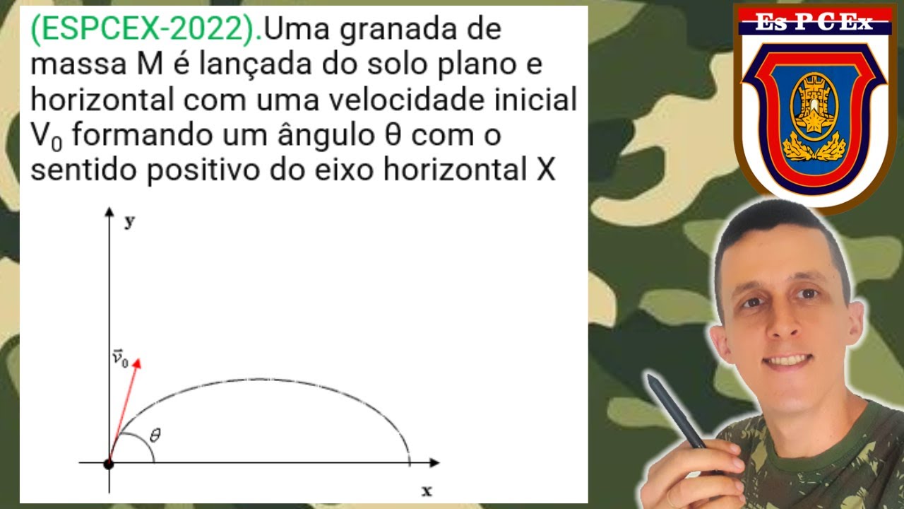 LANÇAMENTO OBLÍQUO E QUANTIDADE DE MOVIMENTO na ESPCEX 2022!