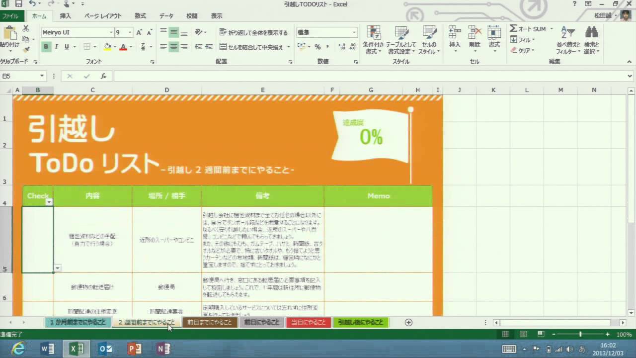 引っ越しが決まったら段取り 手続きを確認 引っ越し準備リスト All About オールアバウト