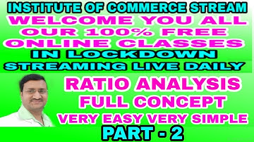 #Bhu b.com Entrance 2020 Ratio Analysis Part 2( No Fee & No Enrollment Get All Classes Free Of Cost)
