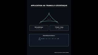 🔀Le Mystère du Défaut Angulaire #Maths #Geometrie #STEM #Education #Vulgarisation #Étudiant