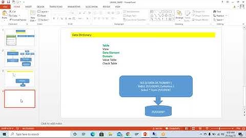 ABAP TUTORIAL FOR FRESHERS | BEGINNNERS | For Functional Consultant  || Class 2 ||  DD ||Table