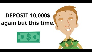 Simple Interest and Compound Interest