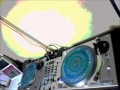 80年代洋楽　ユーロビート編