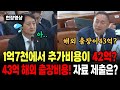 김원이, 부산엑스포 해외출장이 1억7천만원에서 추가비용이 42억?...자료제출하라고 요청했더니…