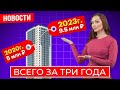 Выдача ипотеки снижается, а застройщики ставят проекты на паузу. Новости