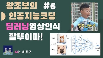 [왕초보의 인공지능 코딩 #6] 딥러닝 기초 컴퓨터비전 영상인식 할뚜이따! | KAIST AI STUDIO