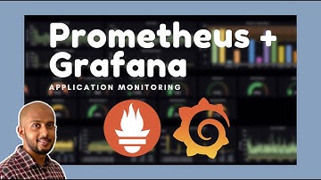 How to Set Up Prometheus & Grafana: Monitoring an API with Golang