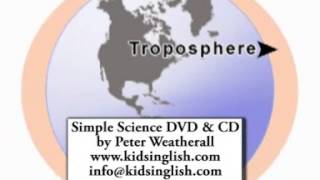 Air Song by Peter Weatherall (Simple Science DVD)