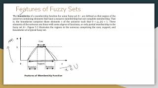Features of Fuzzy Set & Types of Membership Functions