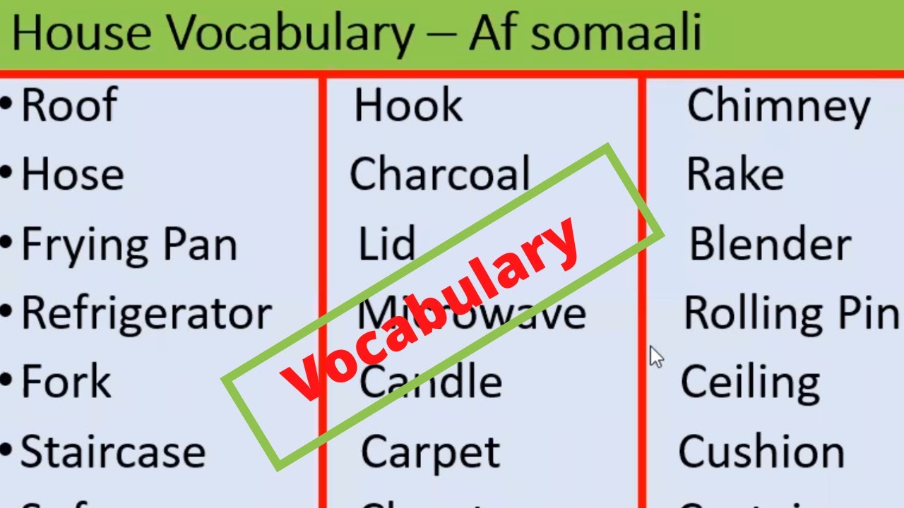 House Vocabulary af Somaali Ku Baro || English to Somaali || By Macalin Omar.