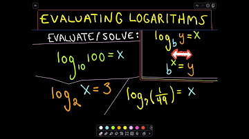❖ Evaluating Logarithms ❖