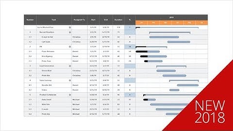 Announcing SmartDraw 2018
