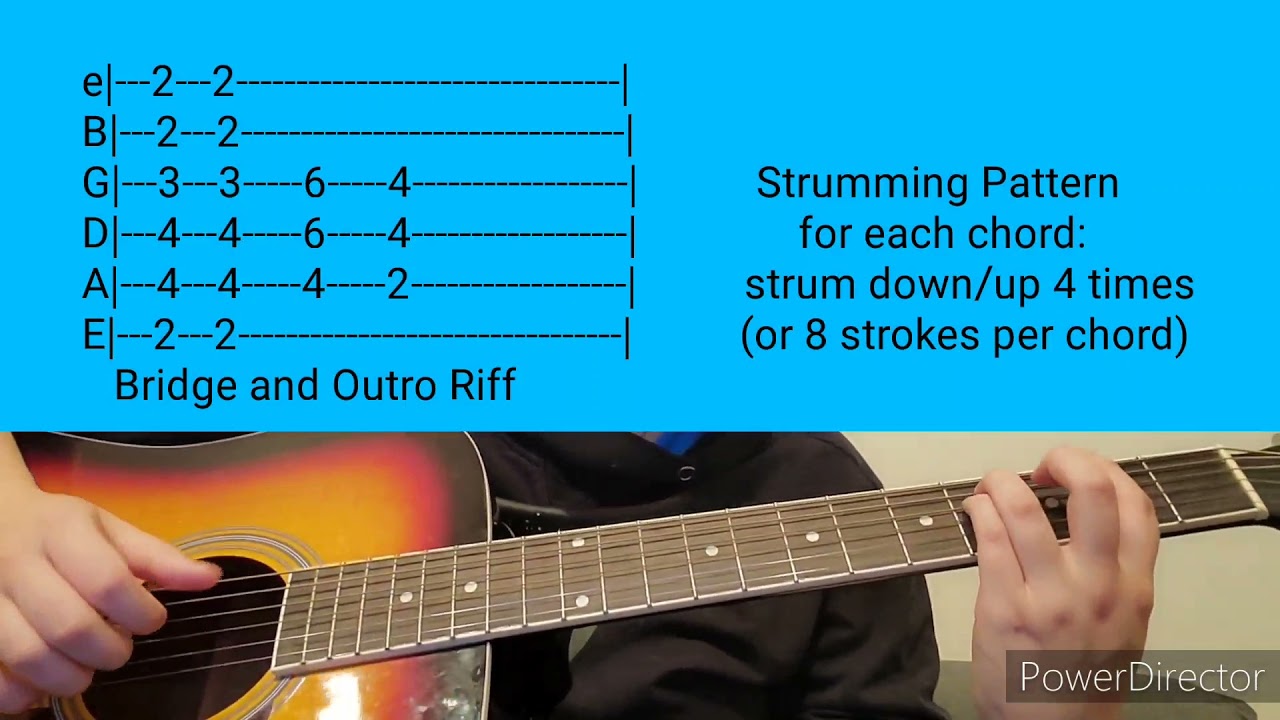 Blondie By Current Joys Acoustic Guitar Tab YouTube