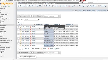 Desktop HTML5 API Notification - Connecting with MySql database and PHP