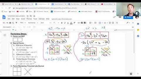 Pre-Calculus Factoring Review