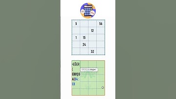 Excel’de Boş Hücrelere Otomatik Sıfır Ekle!