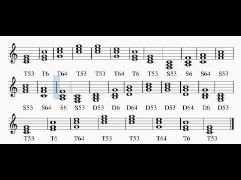 Определение аккордов в тональности № 1 (подготовка): трезвучия главных ступеней и их обращения