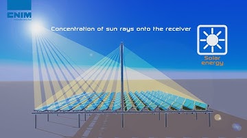 Compact Linear Fresnel Reflector technology by CNIM - Concentrating solar power plant