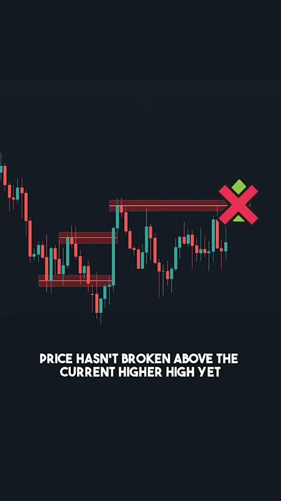 Join my telegram channel for latest market updates. https://t.me/Bobcryptosignal1 #trading #asmr