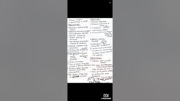 Swayam - Basic Concepts in Education notes / Week -1