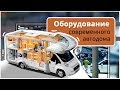 Кругосветное путешествие на автодоме со всеми удобствами. Обзор новейшего оборудования для кемперов