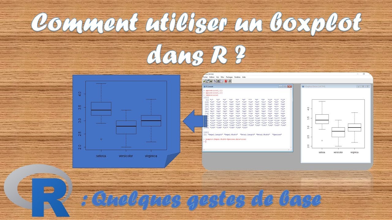 1.9 Comment utiliser boxplot dans R ? - YouTube