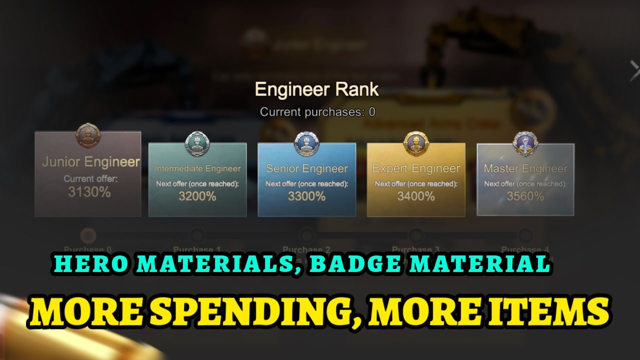 State of Survival : ARMS CRATE EVENT | 💸💸💸