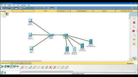 packet tracer software lab-0 solution and configuration (Application layer)